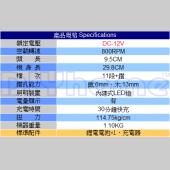 Milwaukee 鋰電直角電鑽(2415-21) 12V