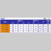 TYP可固定超韌尼龍防震腳座 (四只入)
