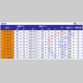 TAS強力型可調式防震腳座 (四只入)
