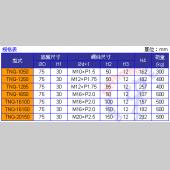 TNQ精密萬向防震腳座 (四只入)