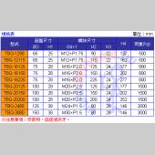 TBQ重機型萬向防震腳座 (四只入)