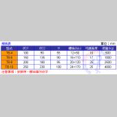 TB標準型防震腳 (二只入)