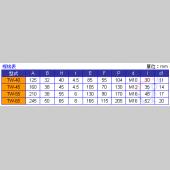 TW複合型防震腳座 (四只入)