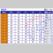 TNG複合型防震腳 (四只入)