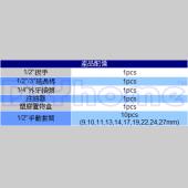 Kuani 四分雙連鎚式衝擊板手套筒組
