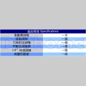 氣動黃油槍組