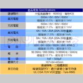 FLUKE 115 輕巧數位式多功能電錶 (U.S.A.) 公司貨