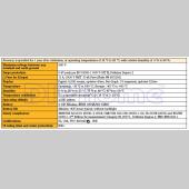 FLUKE 116 數位式溫度&微安電流量測HVAC多功能電錶 (U.S.A.) 公司貨