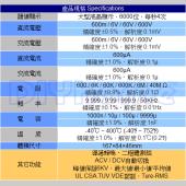FLUKE 116 數位式溫度&微安電流量測HVAC多功能電錶 (U.S.A.) 公司貨