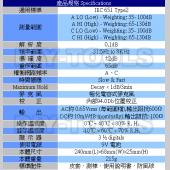 音量分貝計/噪音計 TES-1350A