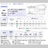 日本 3.PEAKS PNP-125G-S 塑膠斜口鉗 (125mm)